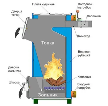 tt-shema.jpg