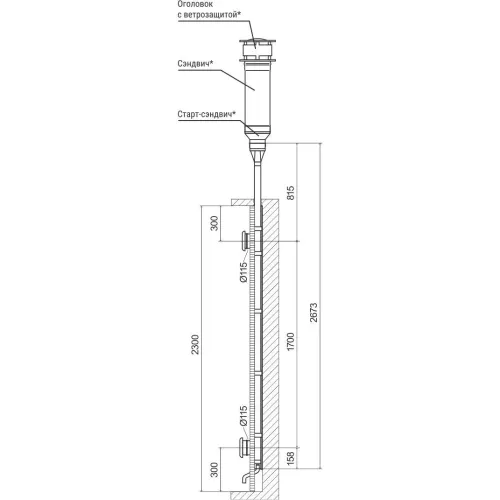 Вентиляция для бани Вертикальная Aero Феррум фото 3