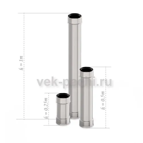 Труба 150 1,0 метр 1,0 мм Труба 150 1,0 метр 1,0 мм