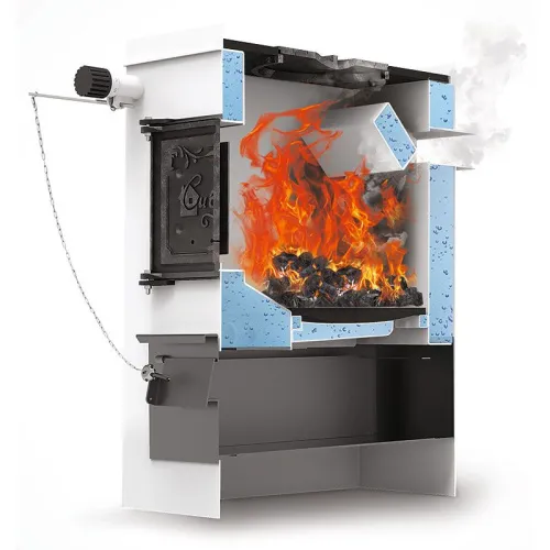 Котел твердотопливный "Сибирь 10ТПЭ" УНИВЕРСАЛЬНый без ТЭНа фото 6