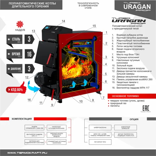 Котел комбинированный URAGAN PROF TURBO-16 квт фото 2