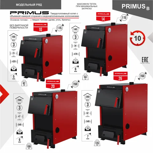 Котел отопительный PRIMUS 20 кВт БЕЗ ПЛИТЫ ТЭН отдельно Термокрафт фото 2 Котел отопительный PRIMUS 20 кВт БЕЗ ПЛИТЫ ТЭН отдельно Термокрафт фото 2