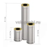 Сэндвич - труба   1,0 метр   180/260   нерж/нерж  1,0 ММ/0,5 мм
