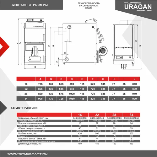 Котел комбинированный URAGAN PROF TURBO-16 квт фото 4
