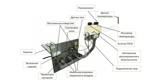 Печь банная " Викинг " 15 ГАЗОВАЯ , В КАМЕННОЙ ОБЛИЦОВКЕ фото 2