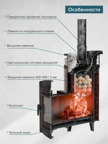 Печь банная "Атмосфера L" Россо Леванто ламель+сетка С ТОННЕЛЕМ ПроМеталл фото 6 Печь банная "Атмосфера L" Россо Леванто ламель+сетка С ТОННЕЛЕМ ПроМеталл фото 6