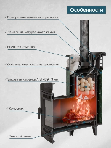 Печь банная "Атмосфера L" Верде Гватемала ламель+сетка c ТОННЕЛЕМ ПроМеталл фото 6 Печь банная "Атмосфера L" Верде Гватемала ламель+сетка c ТОННЕЛЕМ ПроМеталл фото 6