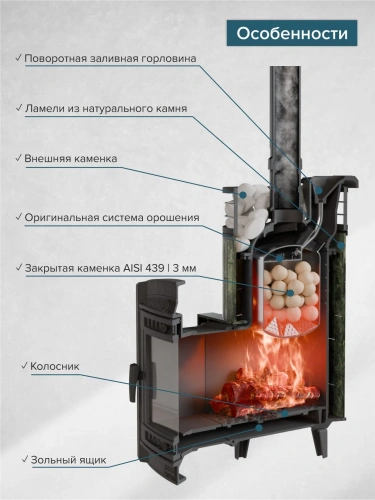 Печь банная "Атмосфера L" Змеевик ламель+сетка С ТОННЕЛЕМ ПроМеталл фото 6