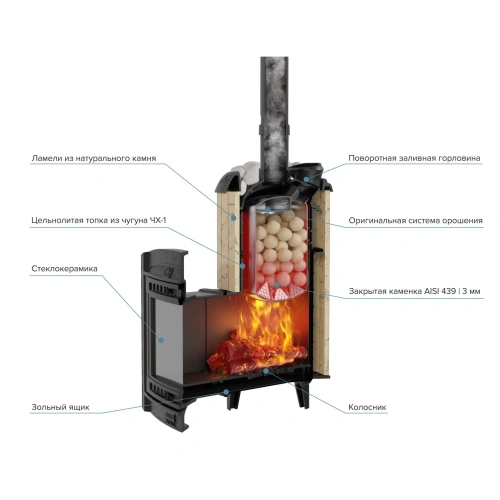 Печь банная "Атмосфера XL" в ламелях "Окаменевшее дерево" ПроМеталл фото 5