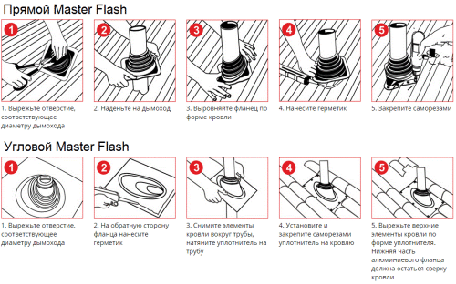 Мастер Флеш № 5 красный, прямой 0-20 гр. 102-178 мм фото 2