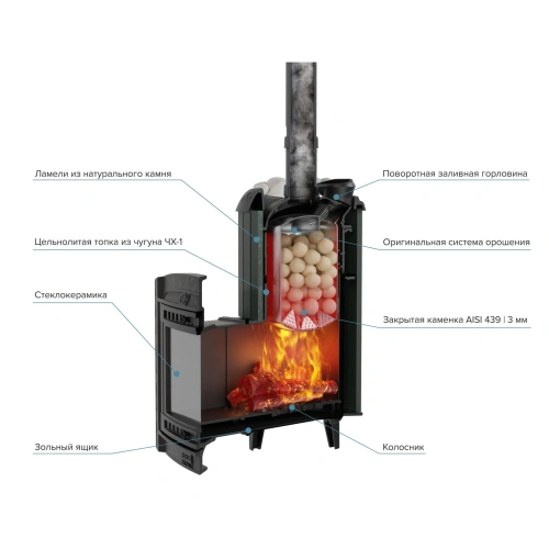 Печь банная "Атмосфера XL" в ламелях "Верде Гватемала" ПроМеталл фото 5